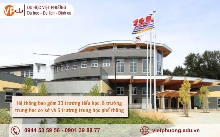 Du học Canada tại Abbotsford School District cùng Việt Phương