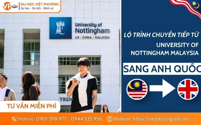 Lộ trình chuyển tiếp từ  Đại học University Of Nottingham sang Vương Quốc Anh