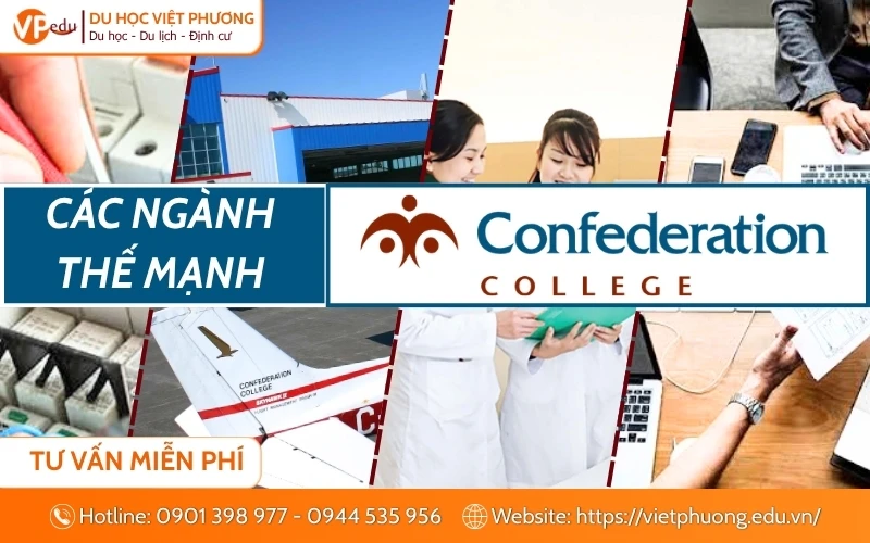 Những nhóm ngành nổi bật tại Confederation College
