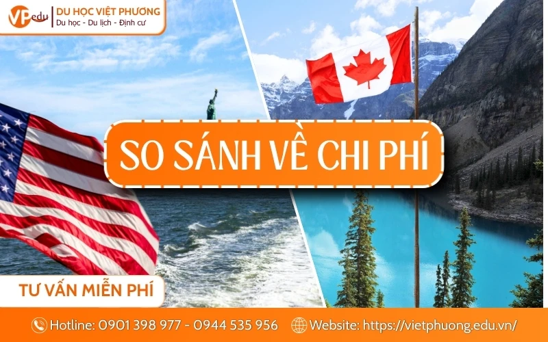 Chi phí du học Mỹ và Canada