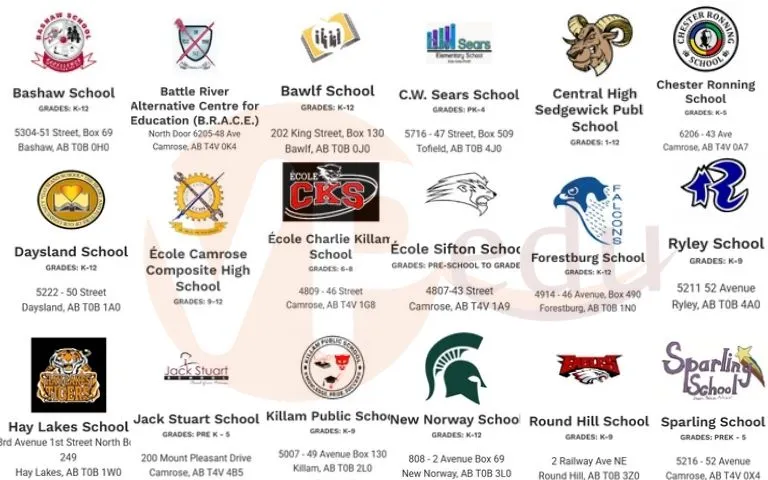 Học khu Battle River School Division tập hợp hơn 20 trường trung học khác nhau