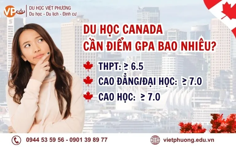 Điều kiện du học Canada về điểm số