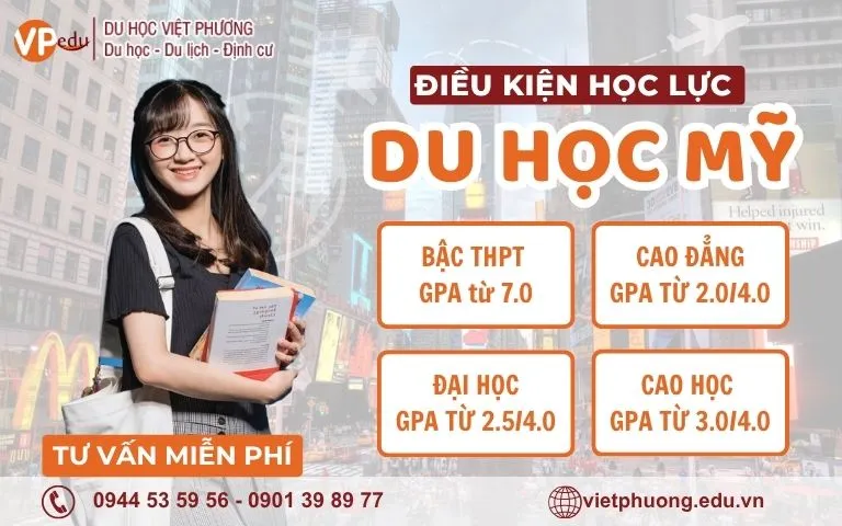 Điều kiện học lực du học Mỹ 