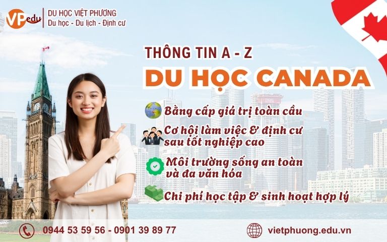 Du học Canada 2026: Lộ Trình, Điều Kiện, Tài Chính & Định Cư