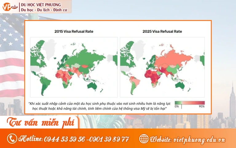 Biểu đồ minh họa cho thấy sự chênh lệch đáng kể trong tỷ lệ cấp visa du học Mỹ giữa các quốc gia.