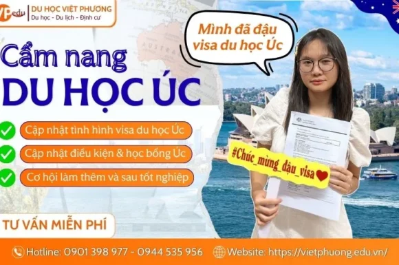 Du học Úc 2026-2027: Cập nhật Điều kiện, Chi phí, Visa & Học bổng