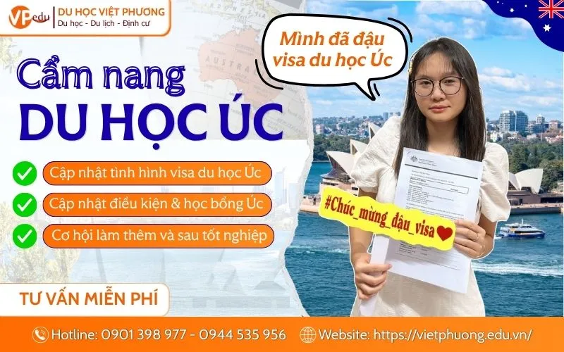 Du học Úc 2026-2027: Cập nhật Điều kiện, Chi phí, Visa & Học bổng