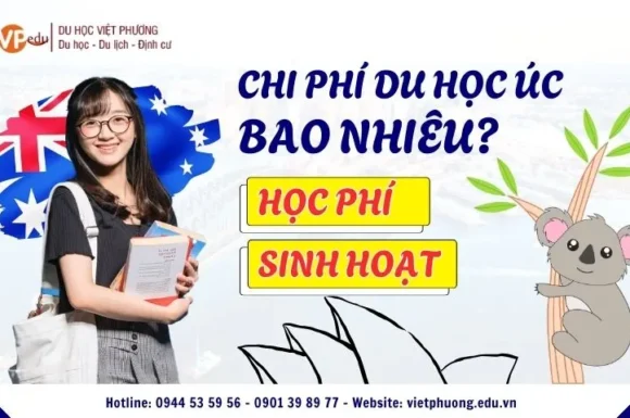 Chi Phí Du Học Úc Bao Nhiêu: Học Phí & Sinh Hoạt