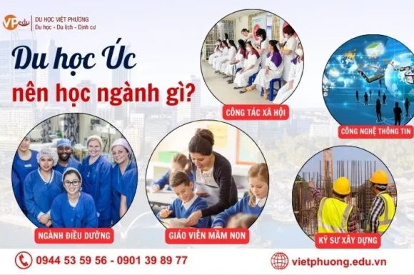 Du Học Úc Nên Học Ngành Gì Dễ Định Cư Năm 2026?