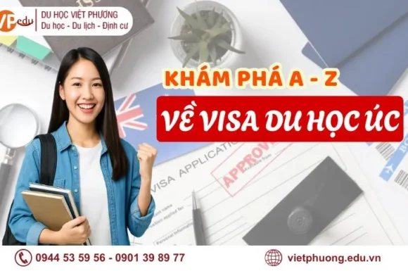 Visa Du học Úc 2026: Thủ tục, Chi phí & Đậu hồ sơ nhanh