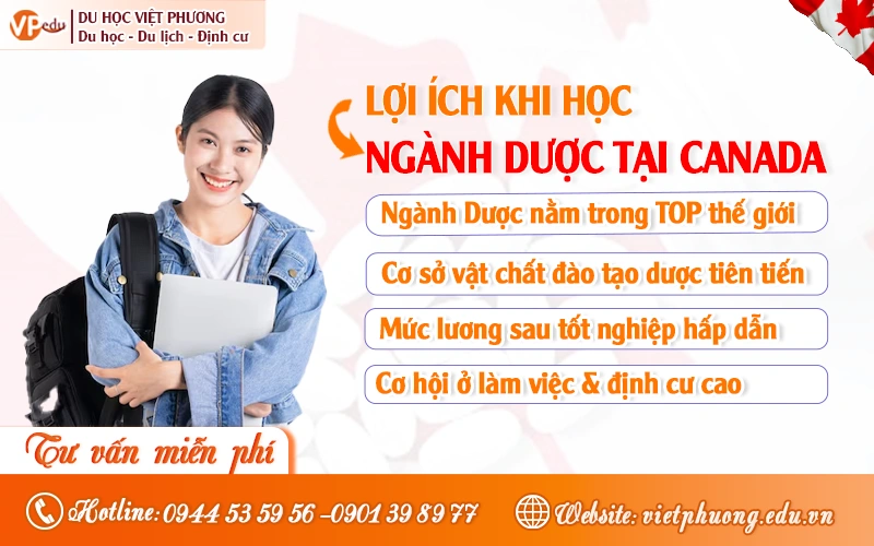Lợi ích khi học ngành Dược tại Canada