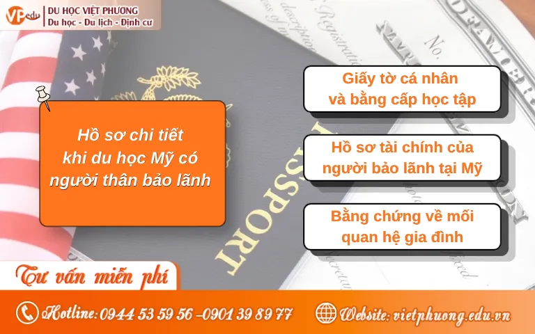 Hồ sơ chi tiết khi du học Mỹ có người thân bảo lãnh