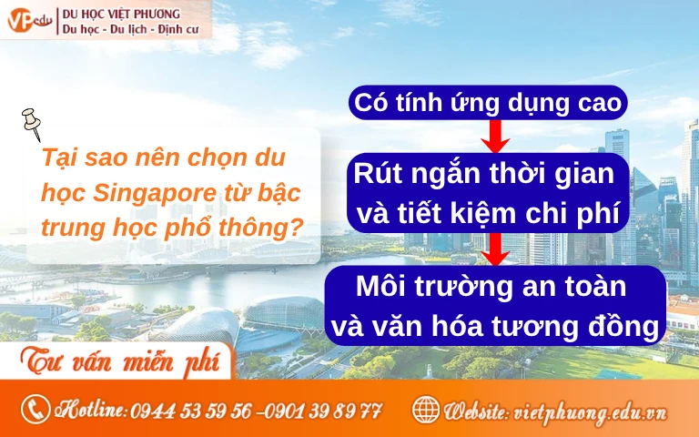 Tại sao nên chọn du học Singapore từ bậc trung học phổ thông