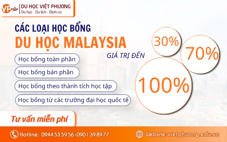 Các loại học bổng du học Malaysia phổ biến hiện nay
