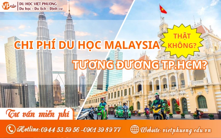 Chi phí du học Malaysia 2026: Chỉ tương đương như ở TP.HCM?