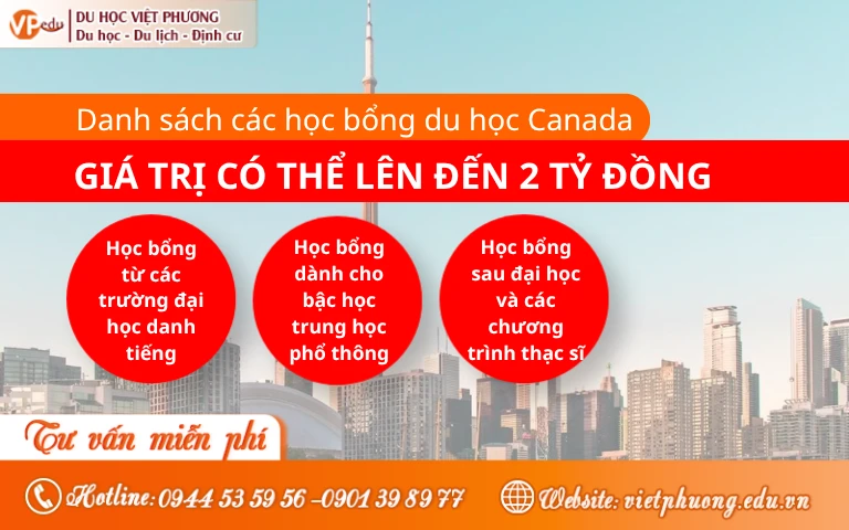 Danh sách các học bỏng cho du học sinh tại Canada