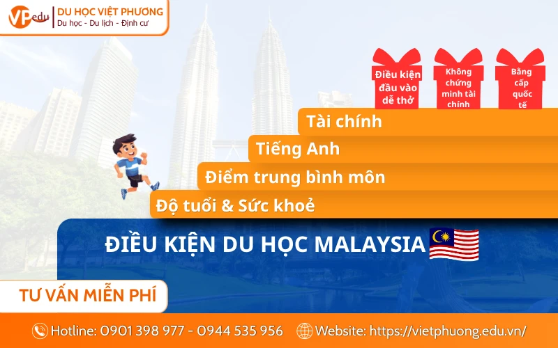 Điều Kiện Du Học Malaysia 2026 Mới Nhất Từ THPT Đến Sau Đại Học