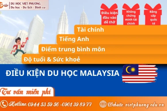 Điều kiện du học Malaysia 2026: Từ THPT đến sau đại học