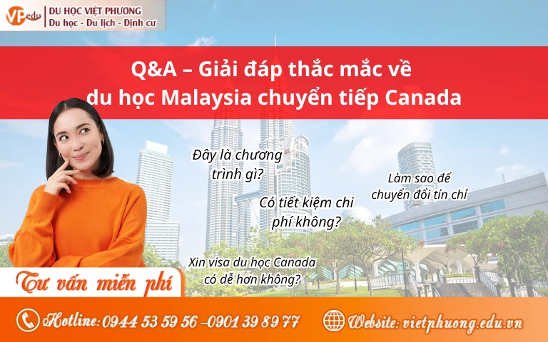 Giải đáp thắc mắc khi học ở Malaysia sau đó qua Canada học tiếp tục