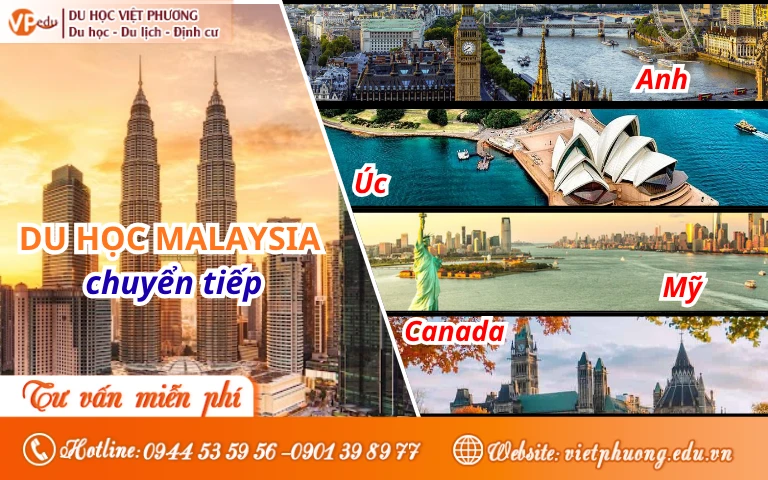 Chương trình chuyển tiếp từ Malaysia sang các quốc gia khác
