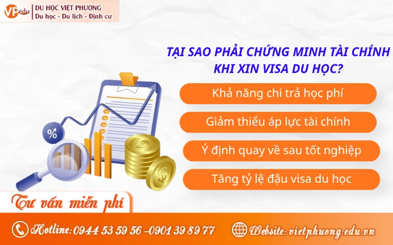 Tại sao phải chứng minh tài chính khi xin visa du học?