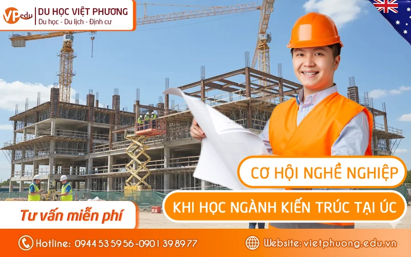 Mức lương và cơ hội nghề nghiệp kiến trúc ở Úc