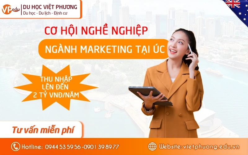 Mức lương và cơ hội nghề nghiệp tại Úc khi học ngành Marketing