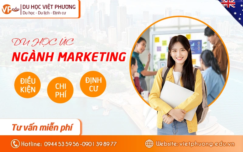 Du học Úc ngành Marketing: Đón Đầu Xu Hướng 2026