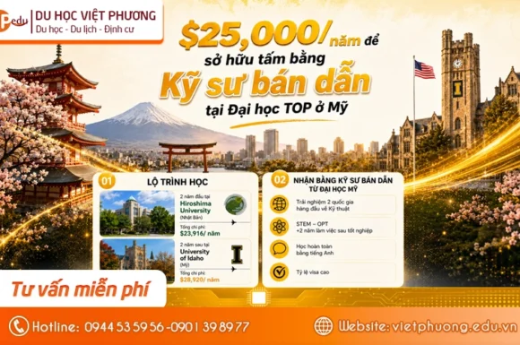 Du Học Ngành Bán Dẫn: Chương trình Kỹ sư bán dẫn từ Đại học Idaho