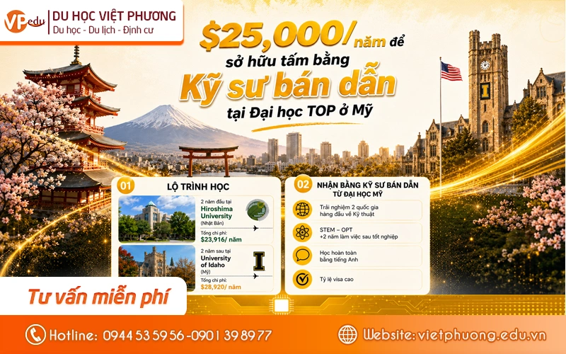 Du Học Ngành Bán Dẫn: Chương trình Kỹ sư bán dẫn từ Đại học Idaho