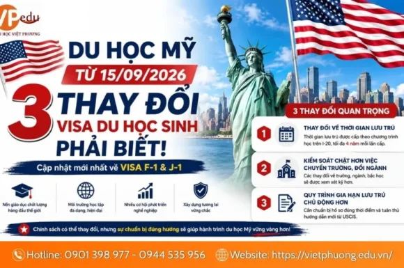 Chính sách visa du học Mỹ 2026: 3 thay đổi mới về visa F-1, J-1