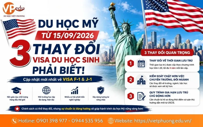 Chính sách visa du học Mỹ 2026: 3 thay đổi mới về visa F-1, J-1