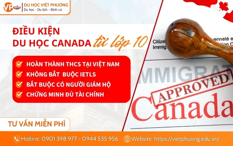 Điều kiện du học Canada từ lớp 10 có dễ không?