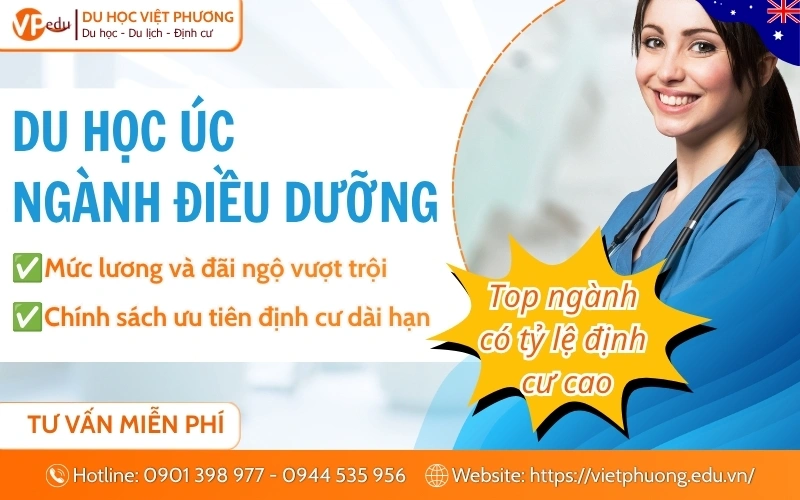 Du học Úc ngành điều dưỡng: Lộ trình, điều kiện và chi phí 2026