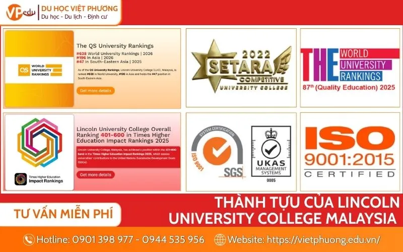 Vì sao nên chọn Lincoln University College Malaysia?