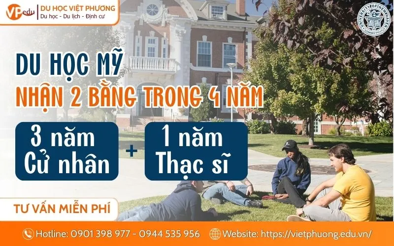 Chương trình Bằng kép Cử nhân & Thạc sĩ tại University of New Haven