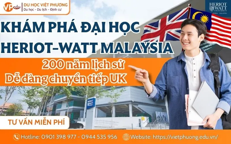 Heriot-Watt University Malaysia: Học phí, học bổng, ngành học 2026